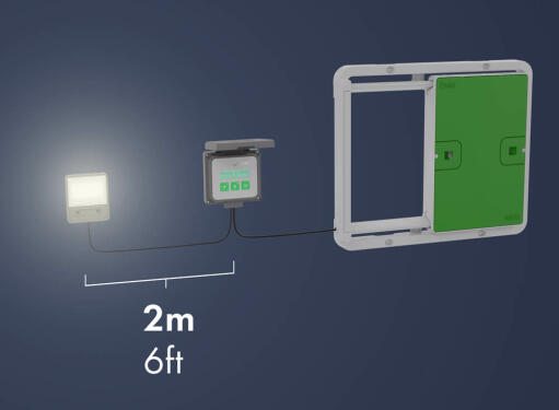 Omlet groene automatische kippenhok deur en hok licht lengte