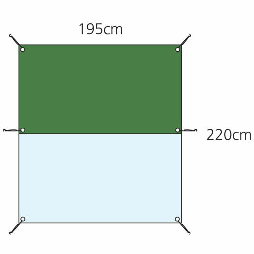 Afmetingen voor de afdekking 2m combi Eglu Cube 