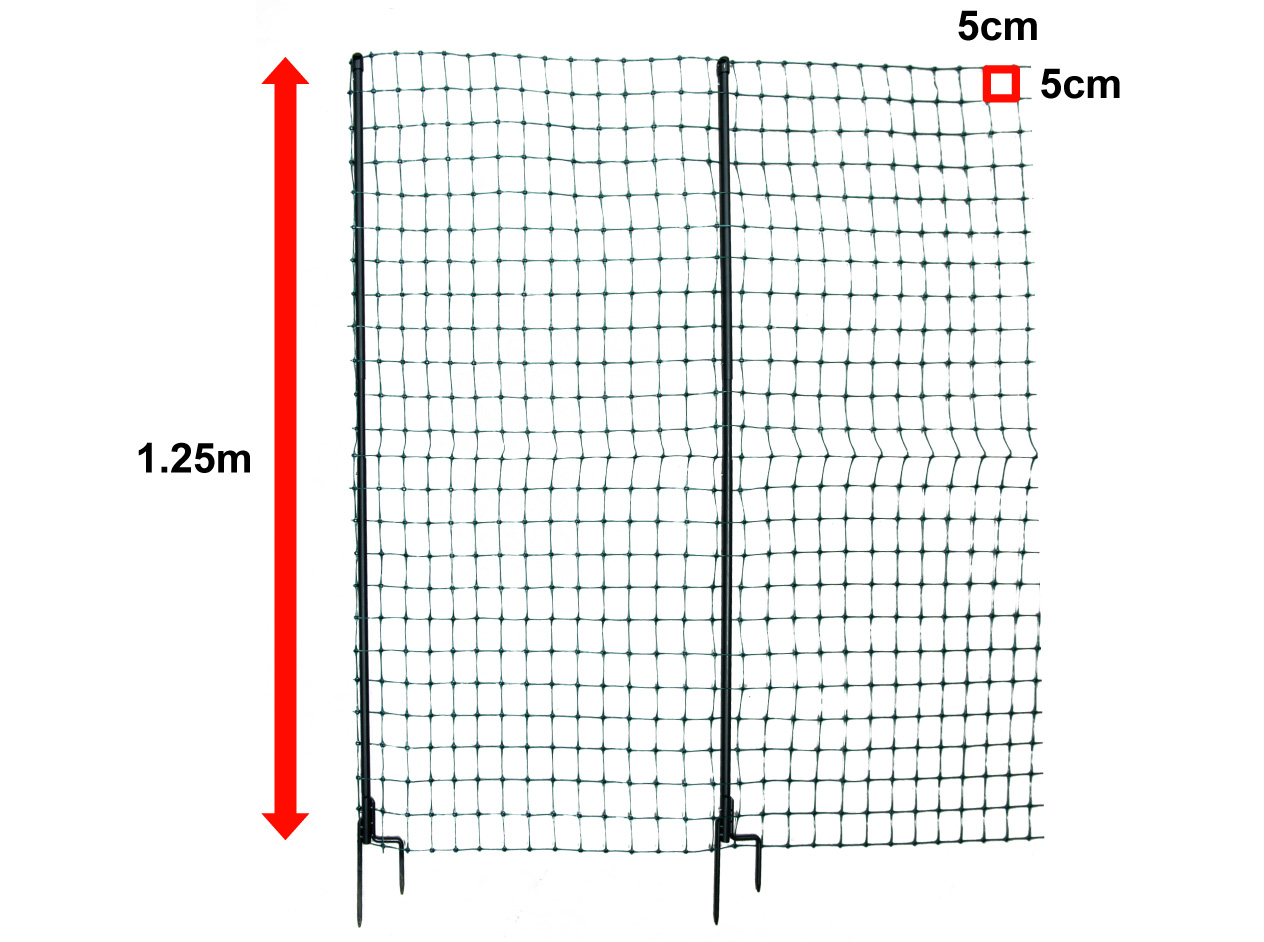 The dimensions of Omlet chicken fencing.