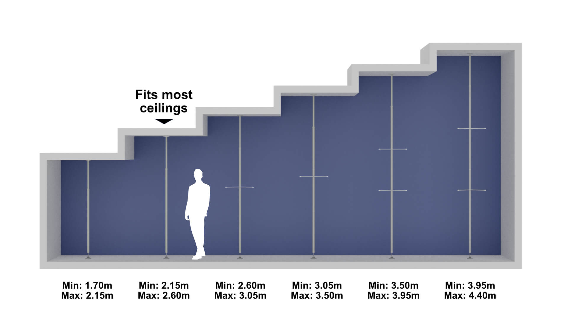 Choose from six vertical pole heights reaching up to 4.40m.